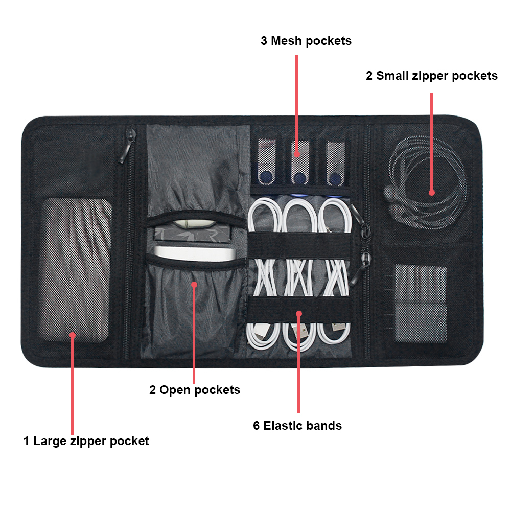 Teknoloji Organizatör Çantası  - Office Tech Backpack incelemesi ve fiyatı